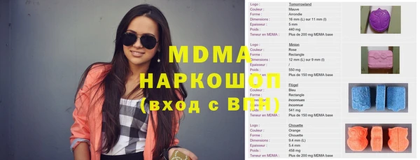 прущие грибы Киреевск